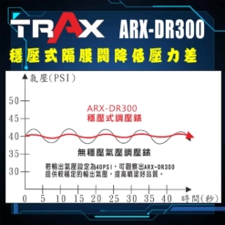 ARX-DR300 [噴槍噴漆槍專用自動開關專業穩壓調壓器附數位壓力錶] 12 -